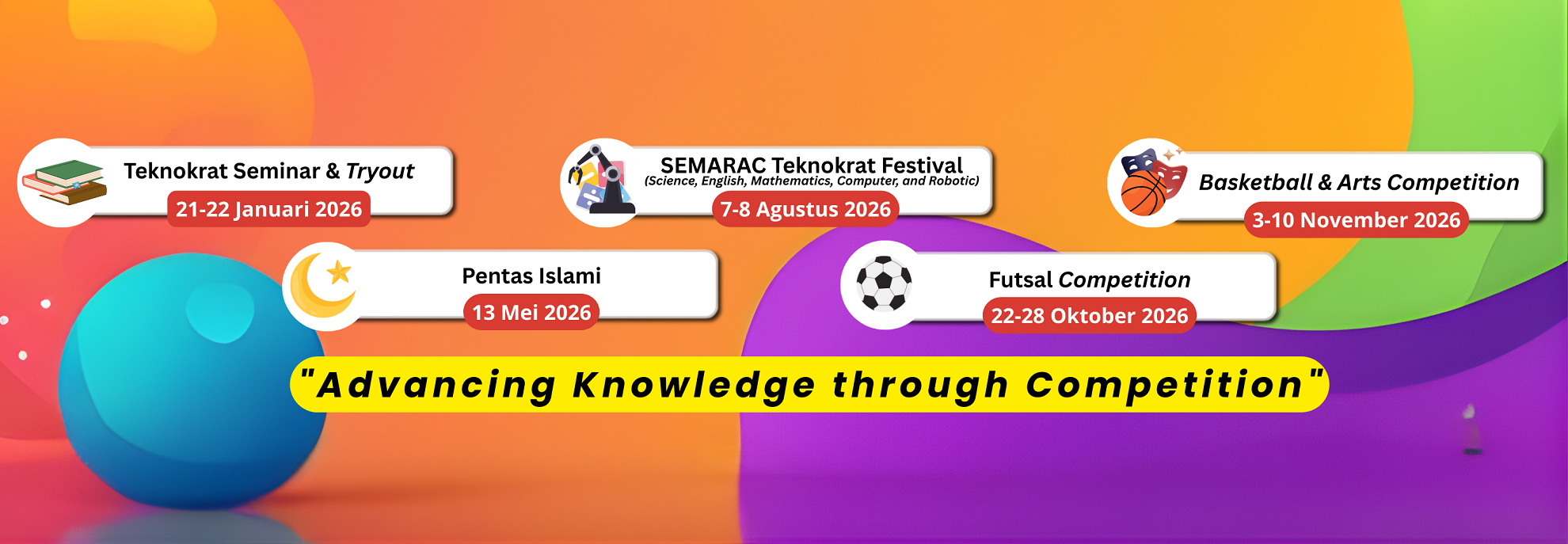 timeline festivall